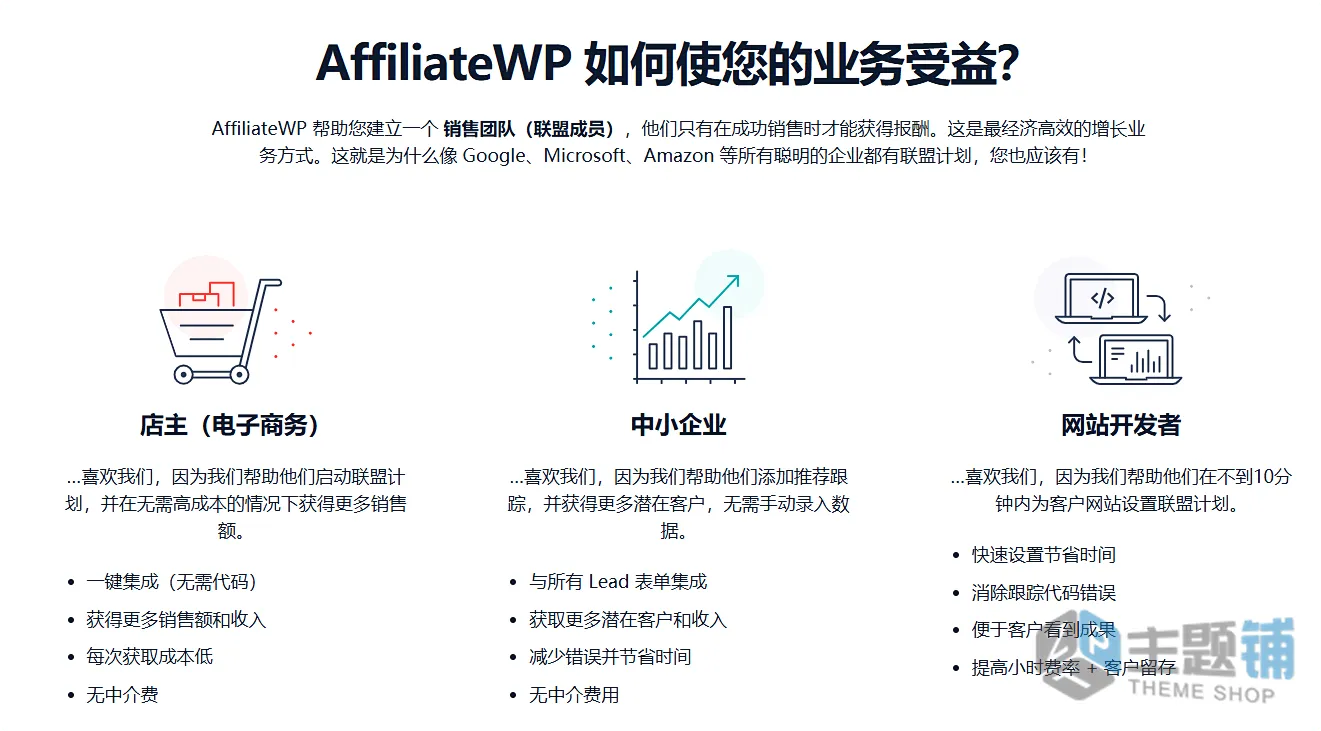 图片[4]-AffiliateWP汉化中文版(更新到2.34.2)-WordPress Affiliate联盟营销插件下载-主题铺