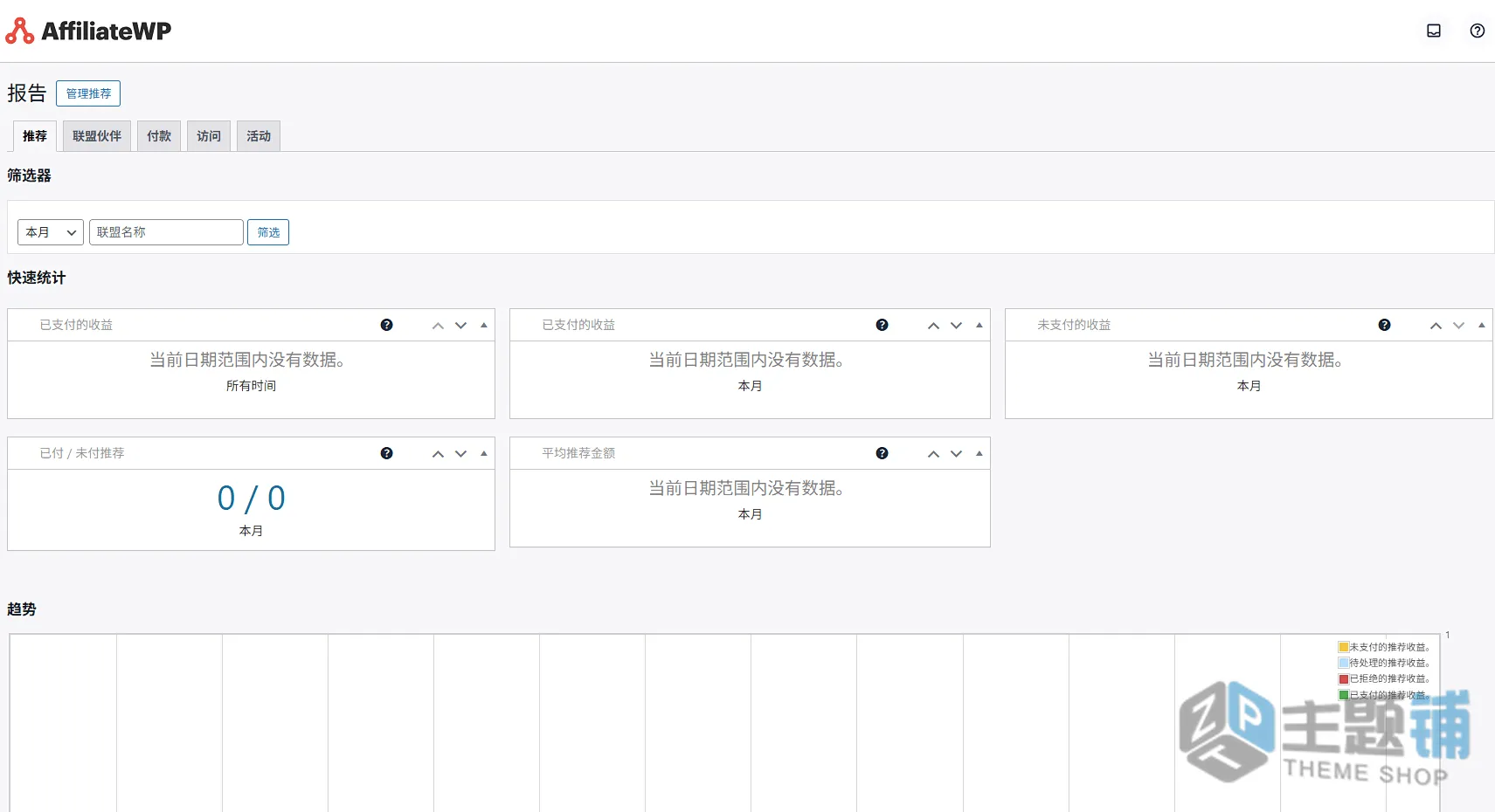 图片[9]-AffiliateWP汉化中文版(更新到2.34.2)-WordPress Affiliate联盟营销插件下载-主题铺