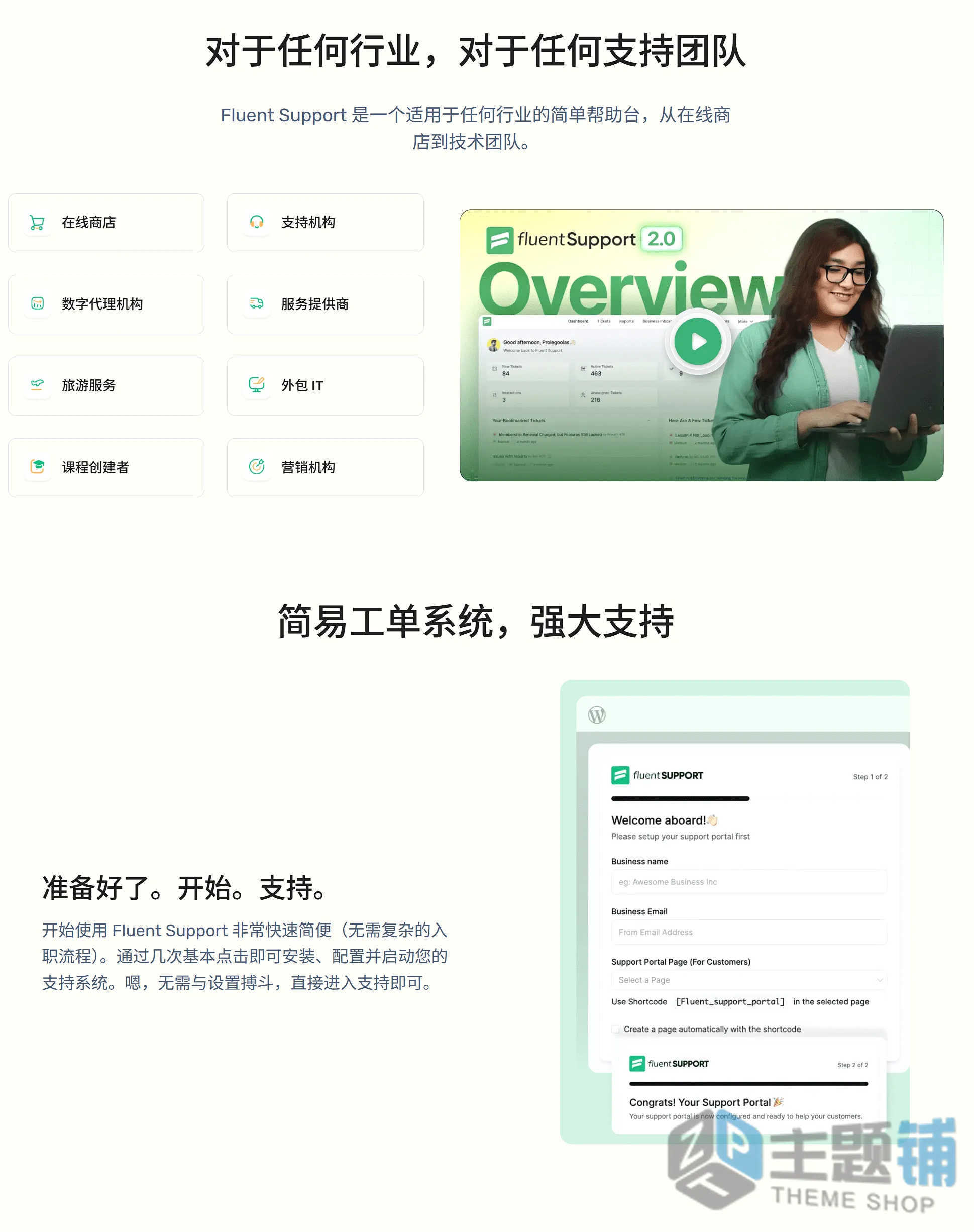 图片[2]-Fluent Support Pro汉化中文版(更新到2.1.0)-售后客服WordPress支持单插件下载-主题铺
