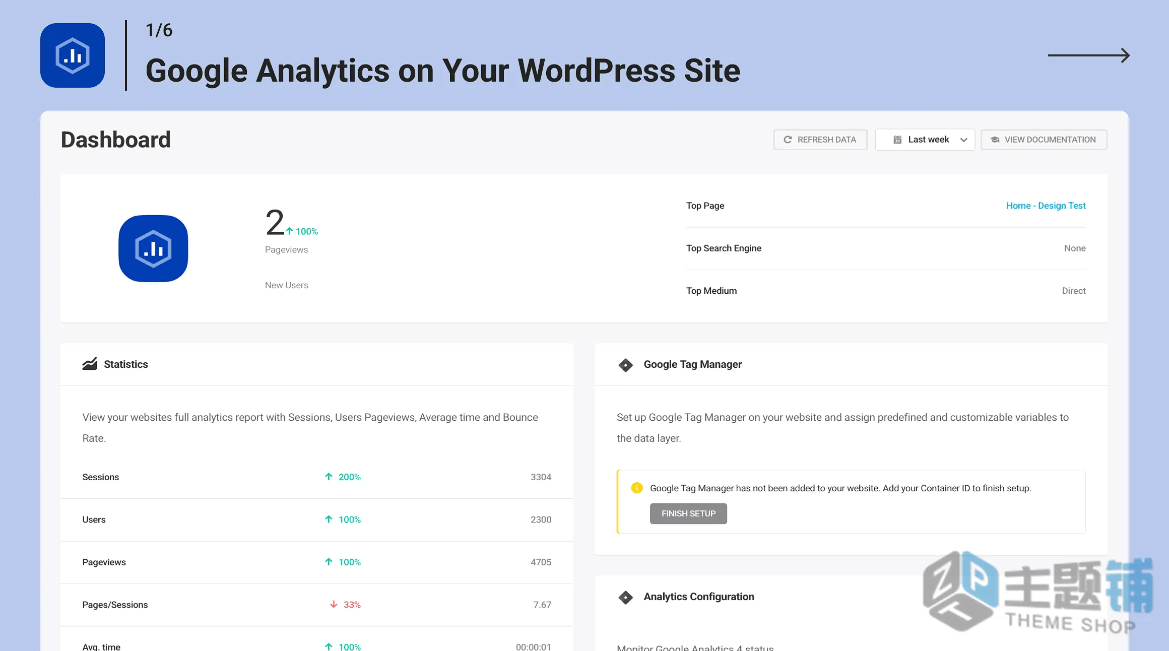 图片[1]-Beehive Pro汉化中文版(更新到3.5.2)-Google Analytics面板WordPress网站分析插件下载-主题铺