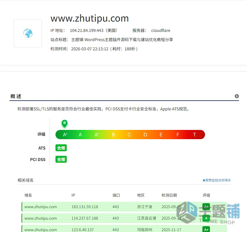 图片[4]-OpenLiteSpeed的SSL证书安装及ECC算法全解析与网络层提速指南-主题铺
