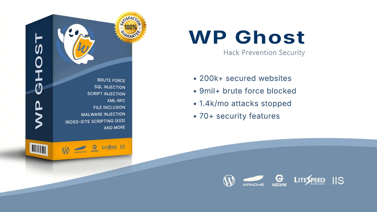 WP Ghost汉化中文版(更新到8.3.05)-信息隐藏WordPress安全防护插件下载-主题铺