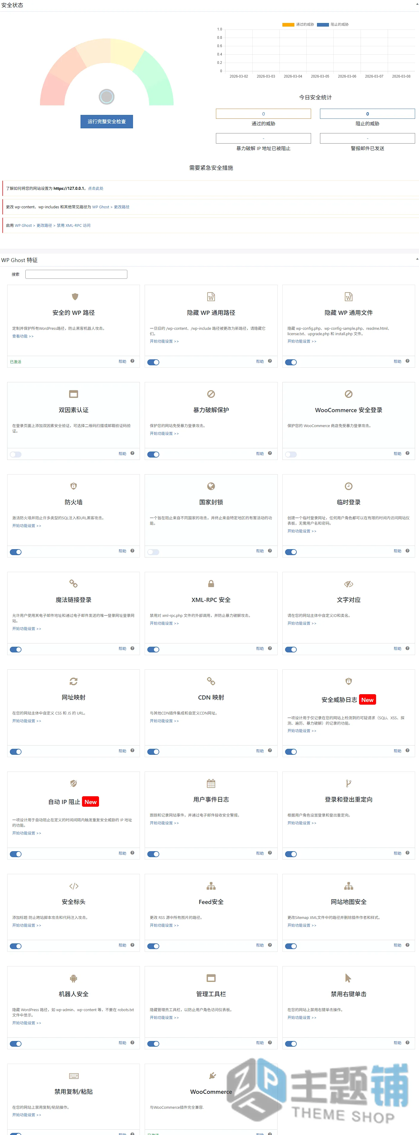 图片[5]-WP Ghost汉化中文版(更新到8.3.05)-信息隐藏WordPress安全防护插件下载-主题铺