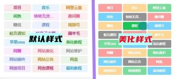 WordPress子比主题美化之标签云模块方形美化代码分享-主题铺