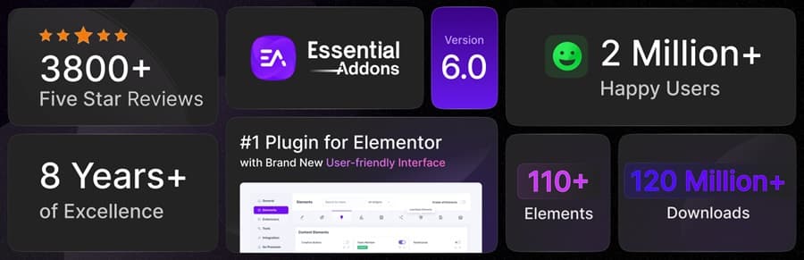 Essential Addons Pro汉化中文版(更新到6.8.0)-功能增强小工具Elementor扩展插件下载-主题铺