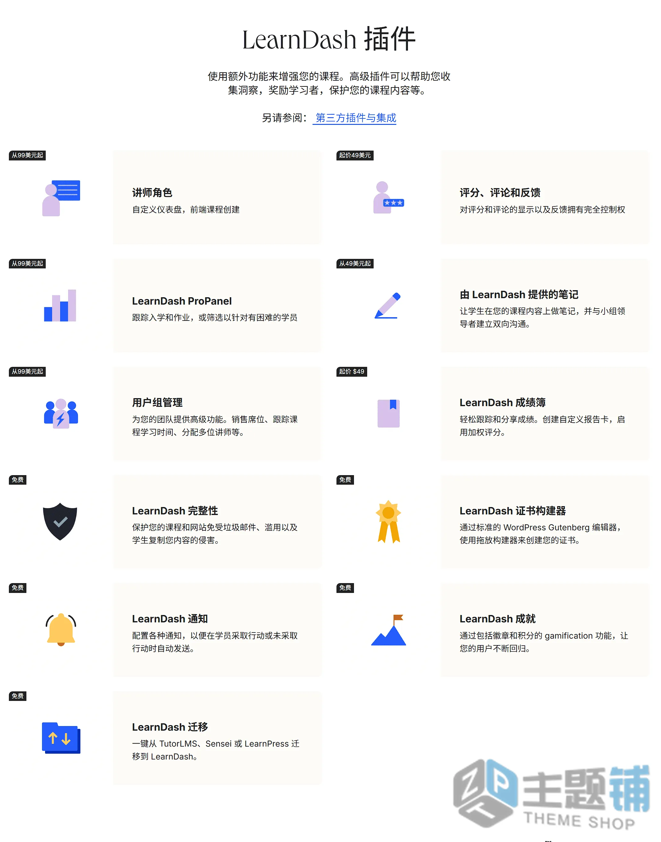 图片[3]-LearnDash汉化中文版(更新到5.1.0)-培训教育WordPress学习管理系统插件下载-主题铺