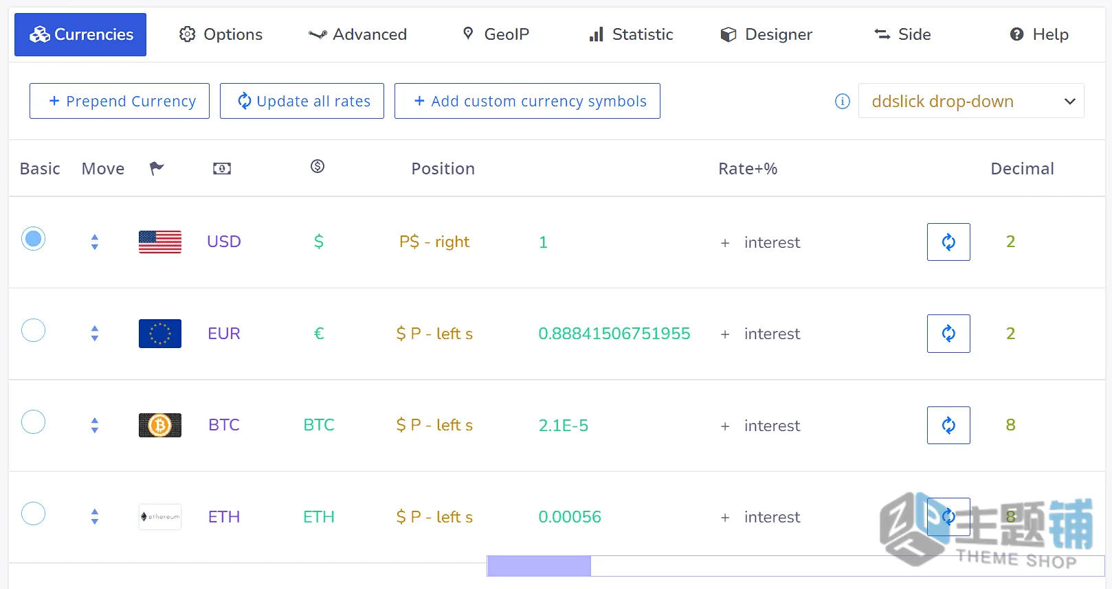图片[2]-FOX-WooCommerce Currency Switcher Professional汉化中文版(更新到2.4.7)-WooCommerce多货币切换插件下载-主题铺