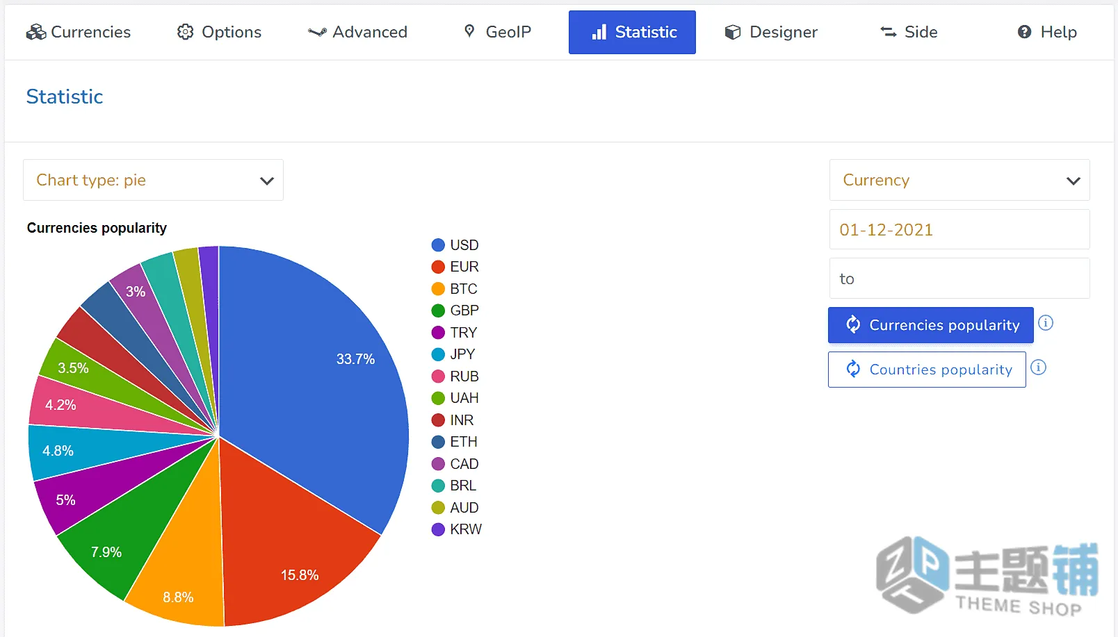 图片[4]-FOX-WooCommerce Currency Switcher Professional汉化中文版(更新到2.4.7)-WooCommerce多货币切换插件下载-主题铺