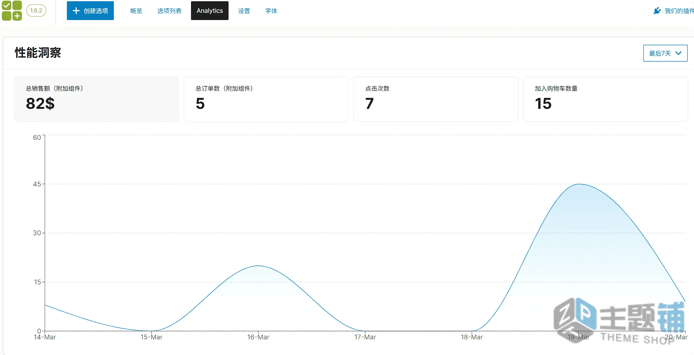 图片[11]-WowAddons Pro汉化中文版(更新到1.0.6)-个性化WooCommerce产品自定义插件下载-主题铺