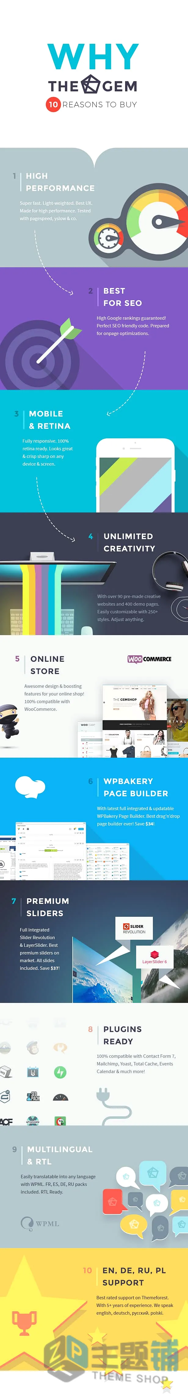 图片[4]-TheGem汉化中文版(更新到5.12.1.1)-响应式多功能WooCommerce WordPress主题下载-主题铺