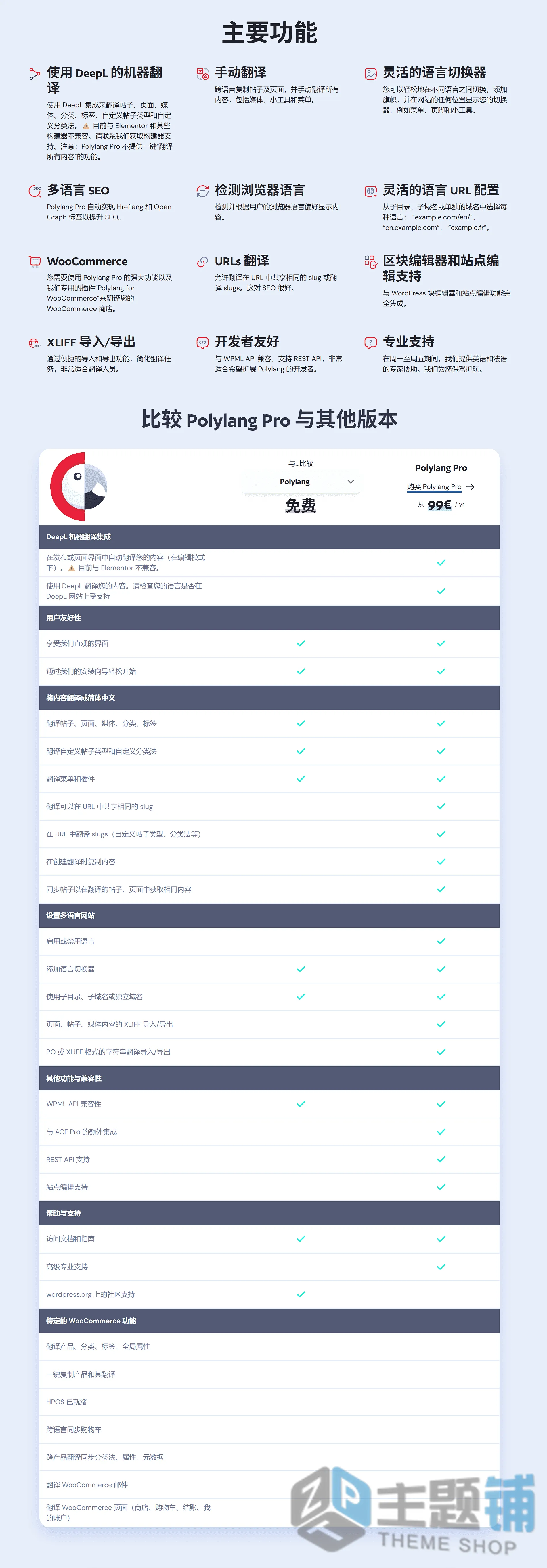图片[2]-Polylang Pro汉化中文版(更新到3.8.3)-WordPress翻译插件下载-主题铺
