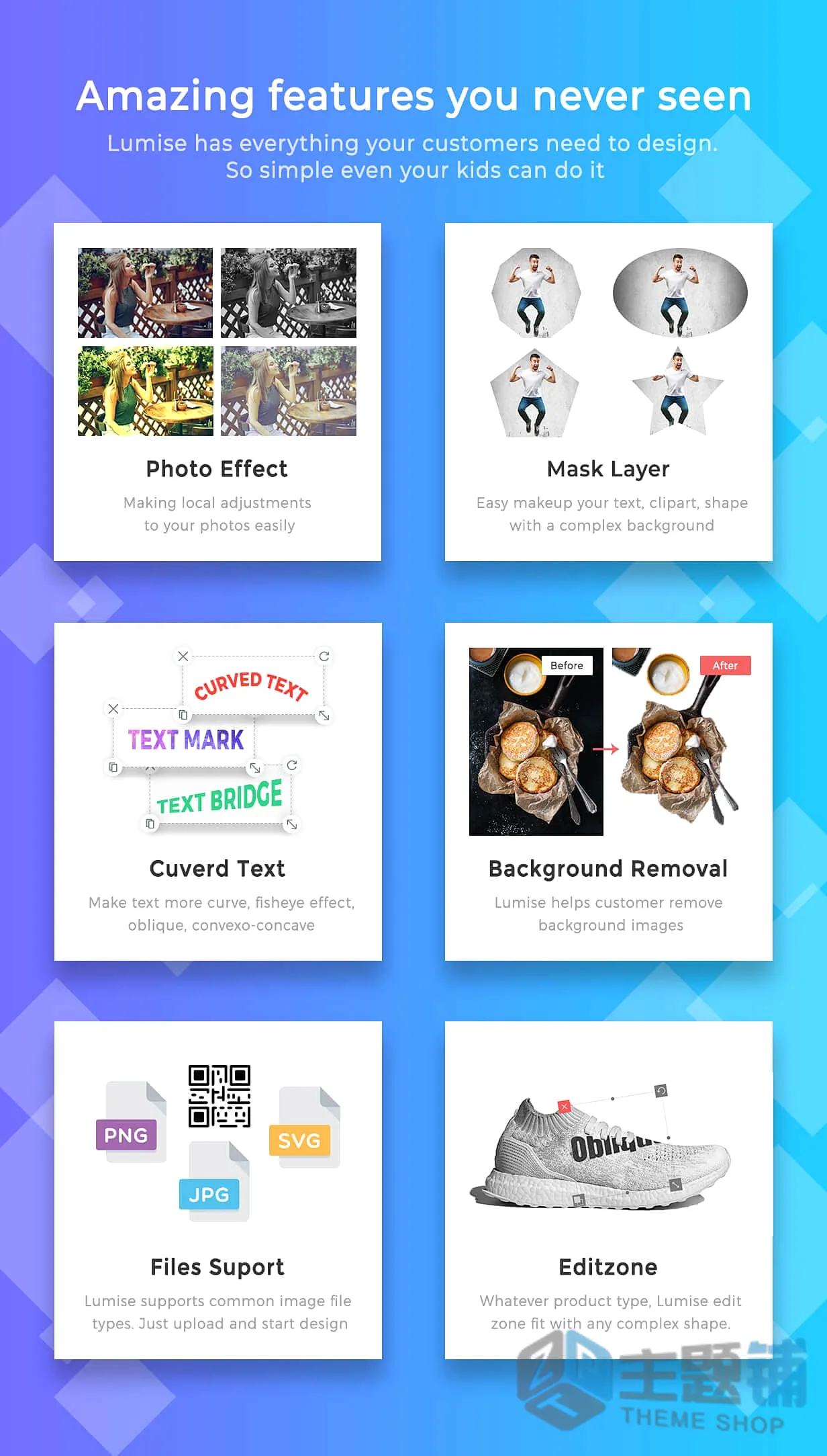图片[2]-Lumise完美汉化中文版(更新到2.1.1)-WooCommerce产品设计打印插件下载-主题铺
