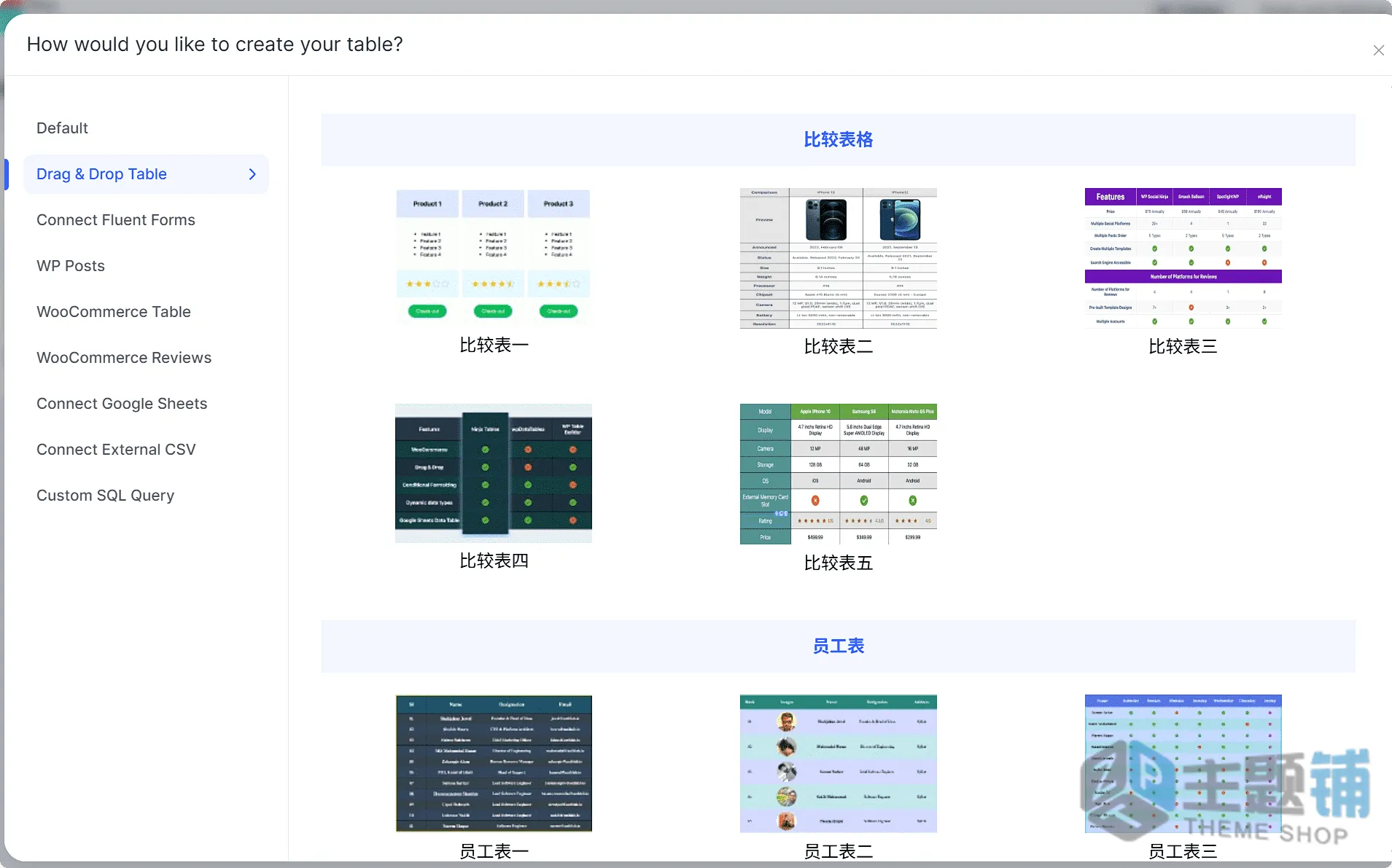 图片[8]-Ninja Tables Pro汉化中文版(更新到5.2.8)-简单响应式WordPress表格生成器插件下载-主题铺