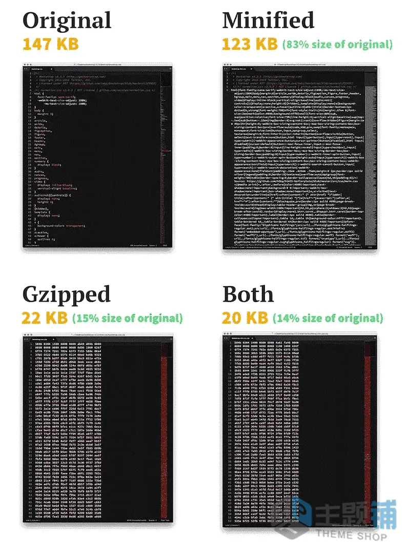 图片[5]-WordPress优化加速：JavaScript全流程优化教程 提升Core Web Vitals与页面加载速度-主题铺