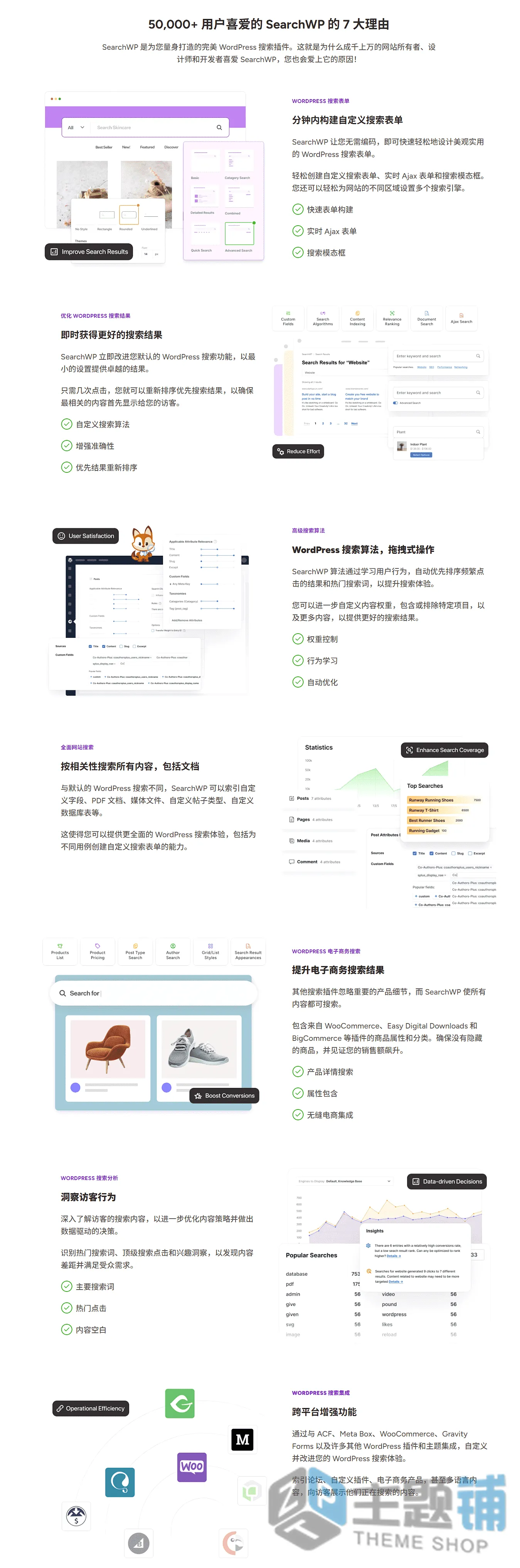 图片[2]-SearchWP汉化中文版(更新到)-站内搜索WordPress搜索优化插件下载-主题铺