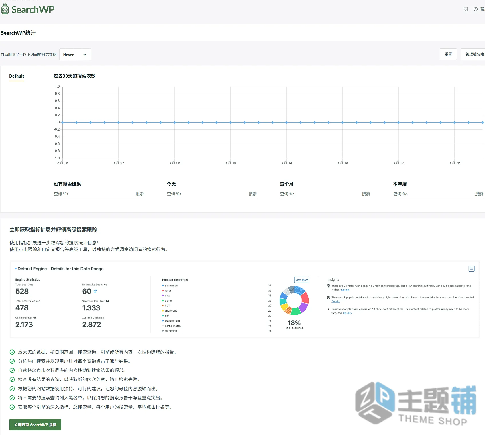 图片[8]-SearchWP汉化中文版(更新到)-站内搜索WordPress搜索优化插件下载-主题铺