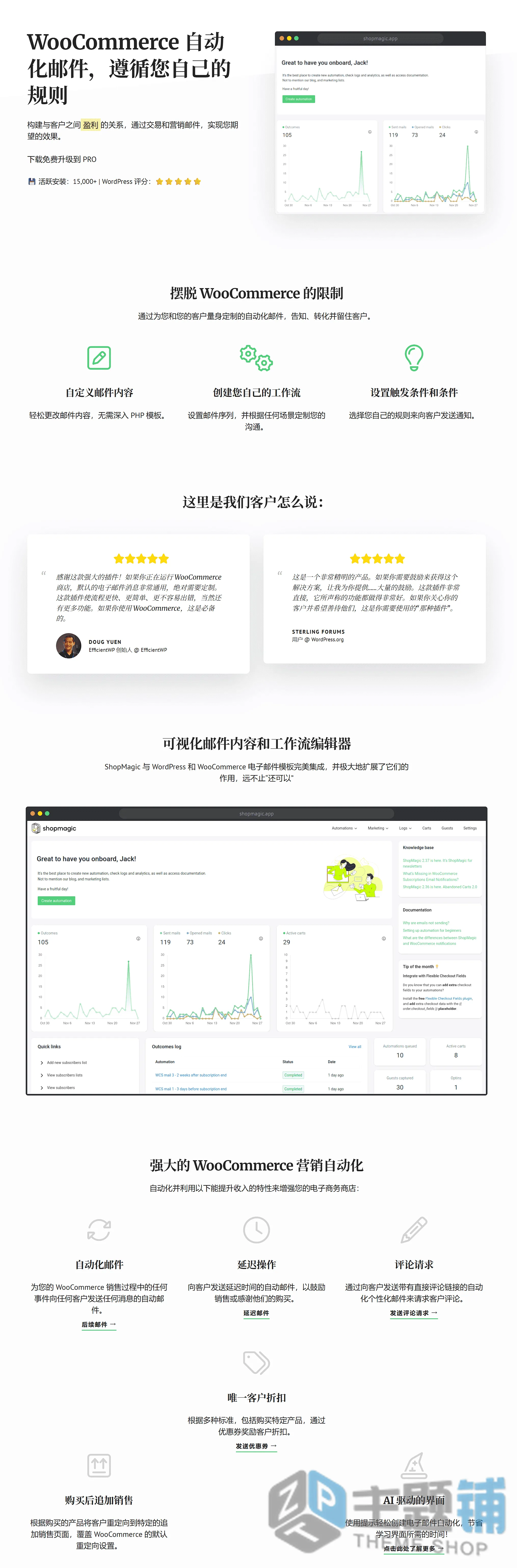 图片[2]-ShopMagic Pro汉化中文版(更新到4.8.3)-营销自动化WooCommerce自定义电子邮件设计插件下载-主题铺