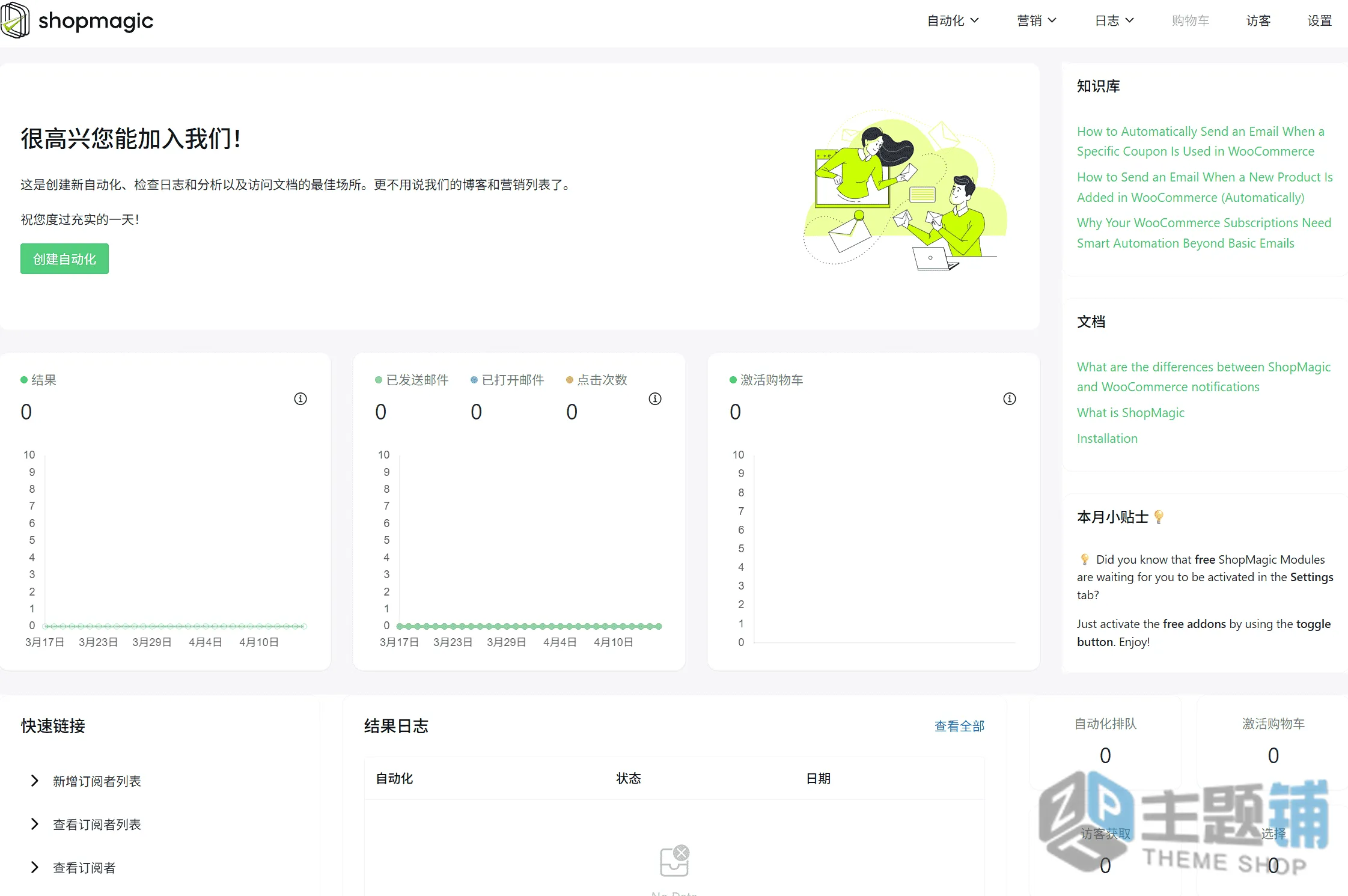 图片[5]-ShopMagic Pro汉化中文版(更新到4.8.3)-营销自动化WooCommerce自定义电子邮件设计插件下载-主题铺