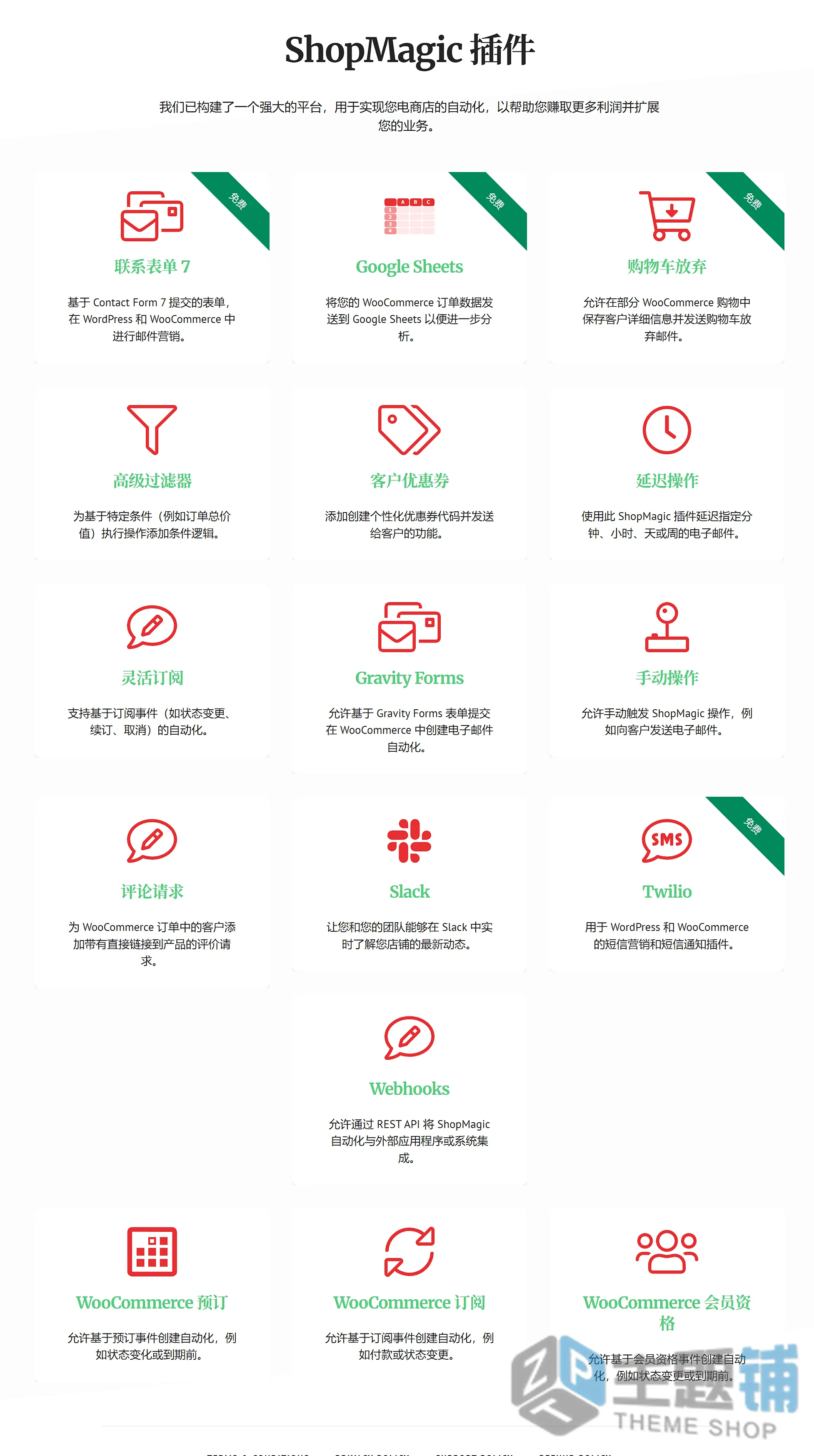 图片[3]-ShopMagic Pro汉化中文版(更新到4.8.3)-营销自动化WooCommerce自定义电子邮件设计插件下载-主题铺
