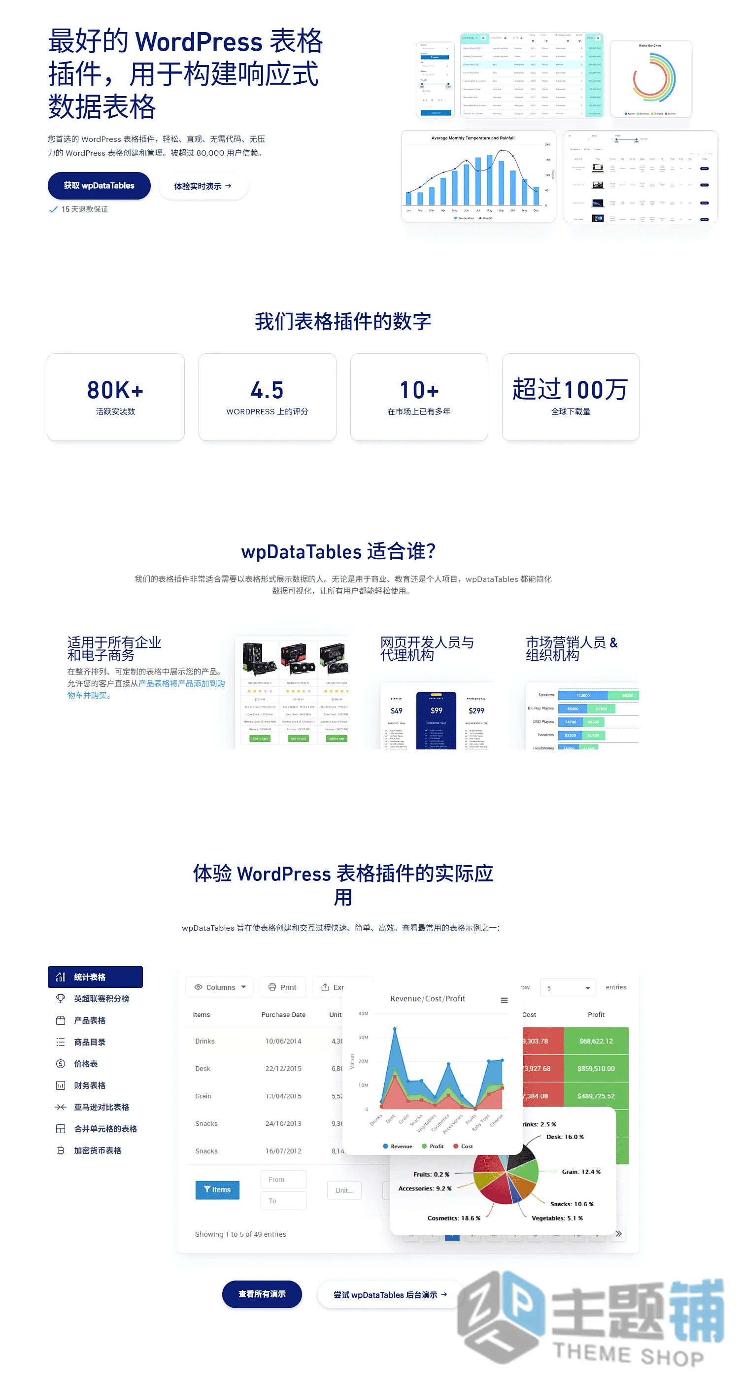 图片[1]-wpDataTables Premium汉化中文版(更新到7.3.6)-自定义WordPress表格图表设计插件下载-主题铺