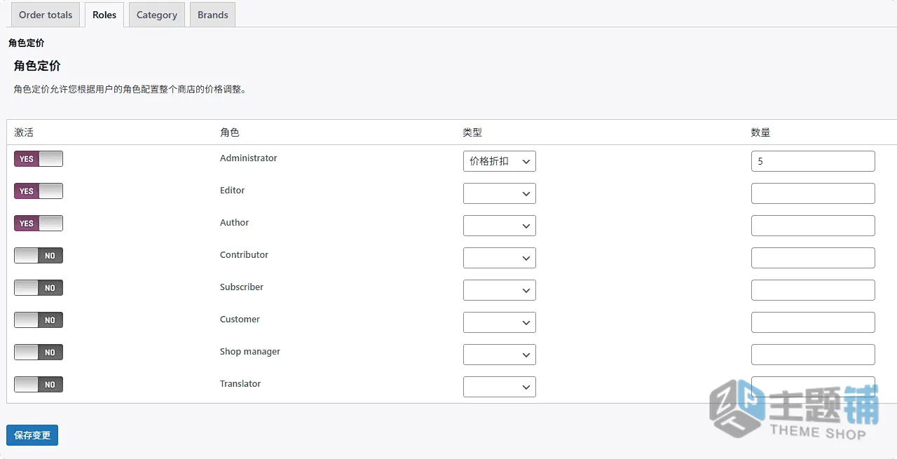 图片[4]-WooCommerce Dynamic Pricing汉化中文版(更新到3.4.12)-WooCommerce产品动态定价插件下载-主题铺
