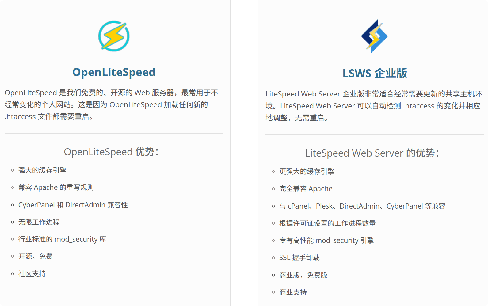 Litespeed Enterprise企业版申请授权安装配置部署全新图文教程-主题铺
