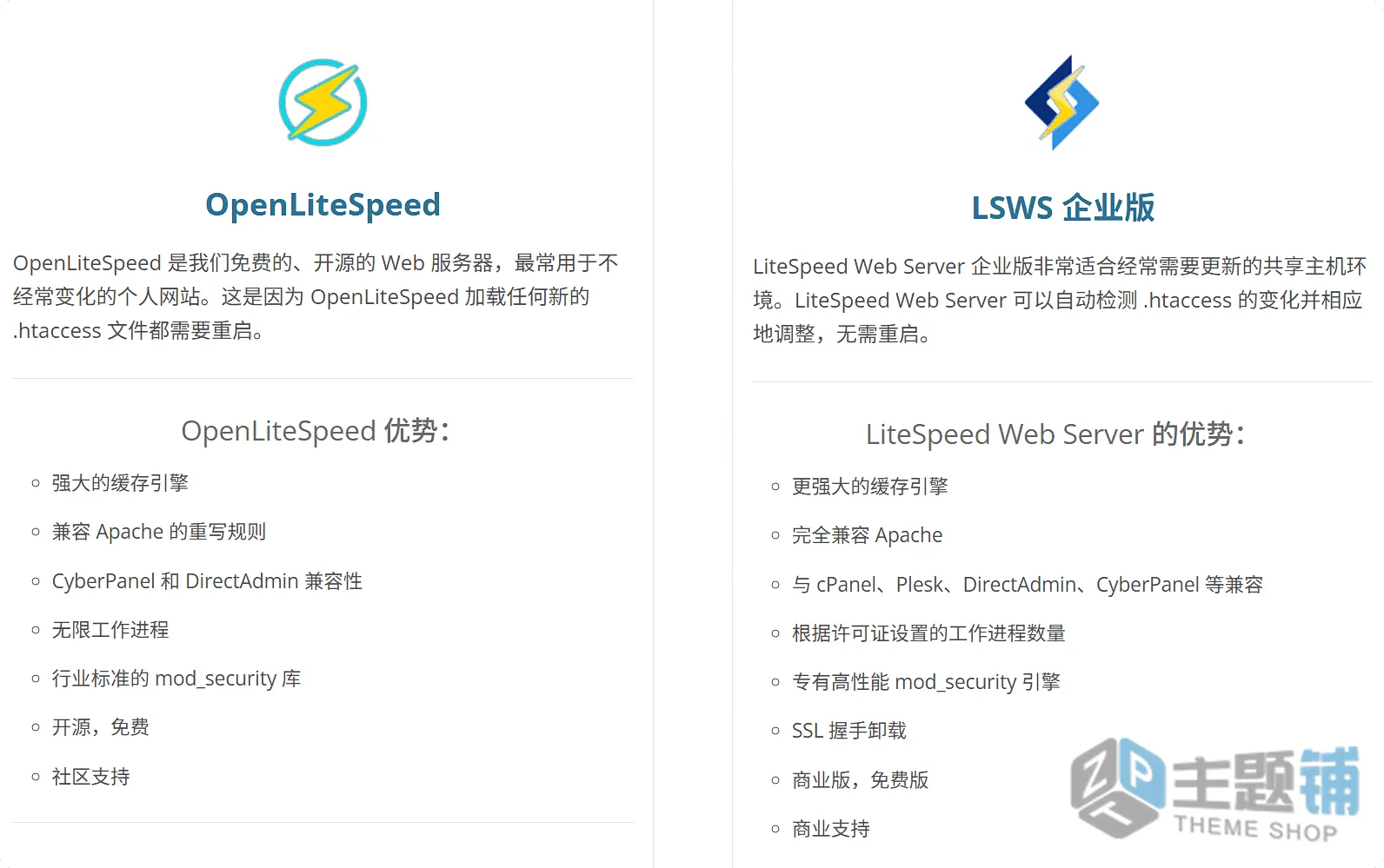 图片[1]-Litespeed Enterprise企业版申请授权安装配置部署全新图文教程-主题铺