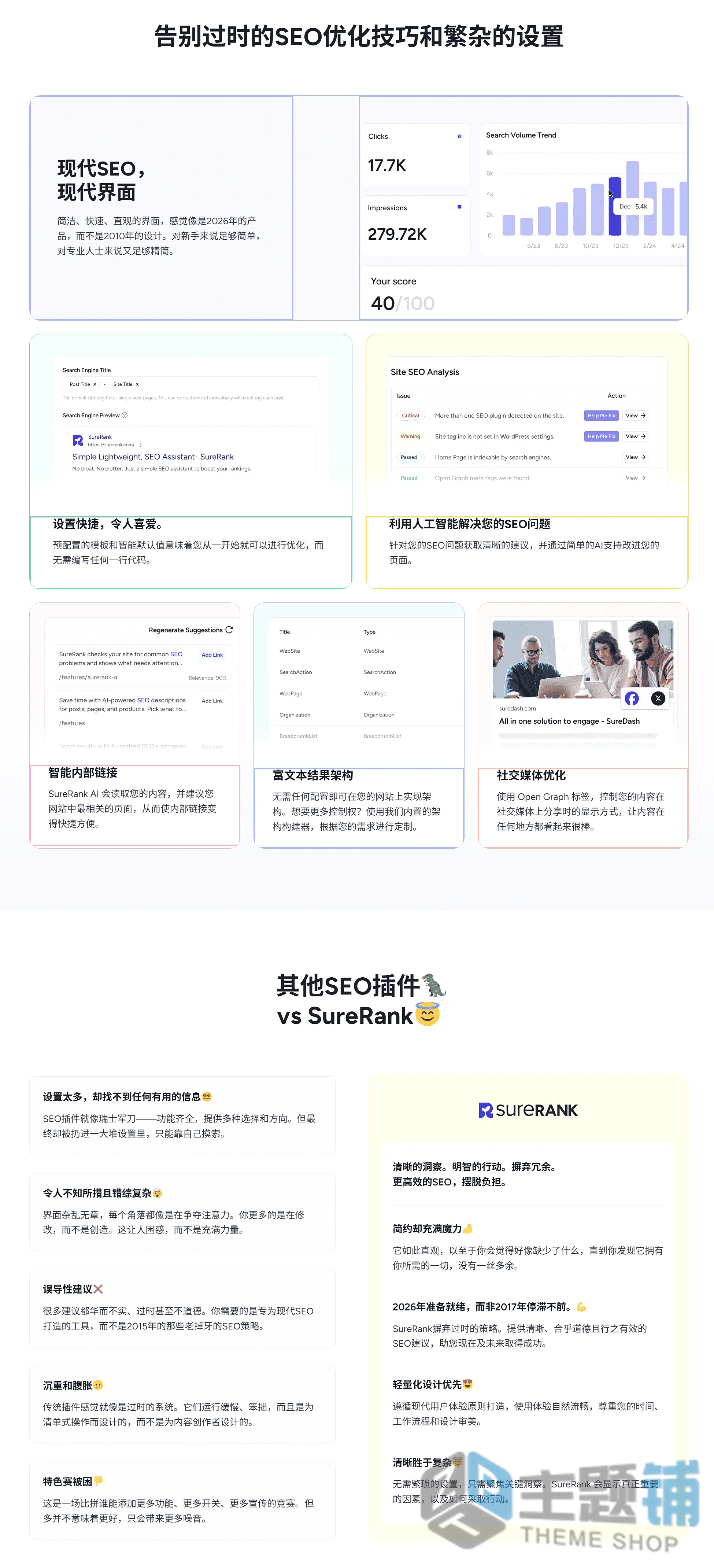 图片[2]-SureRank Pro汉化中文版(更新到1.4.1)-智能标签WordPress SEO插件下载-主题铺