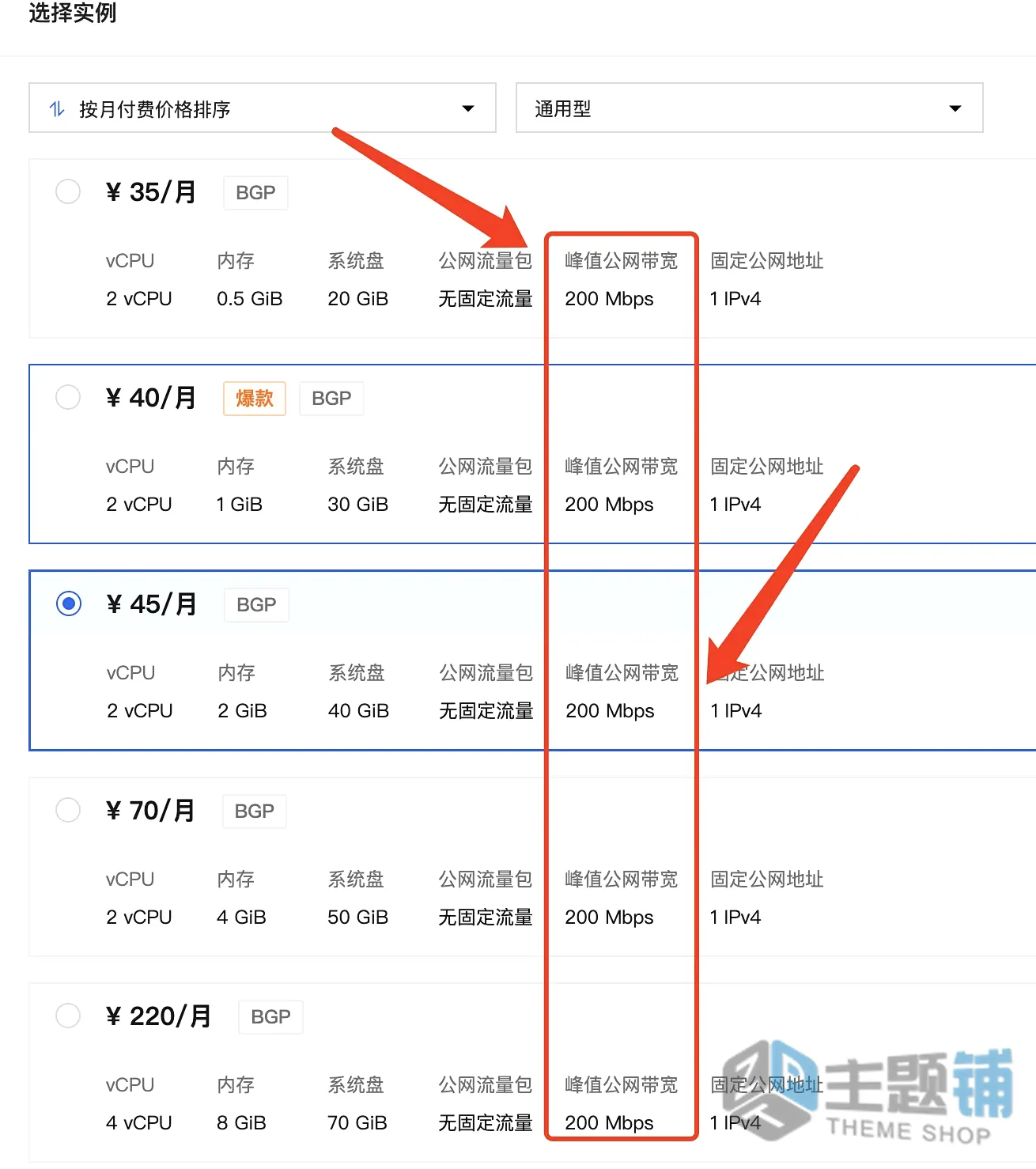图片[3]-2026阿里云服务器租赁价格大底牌：38元轻量与99元ECS闭眼买避坑指南-主题铺
